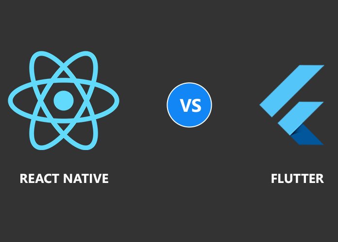 Infographic on React Native VS Flutter