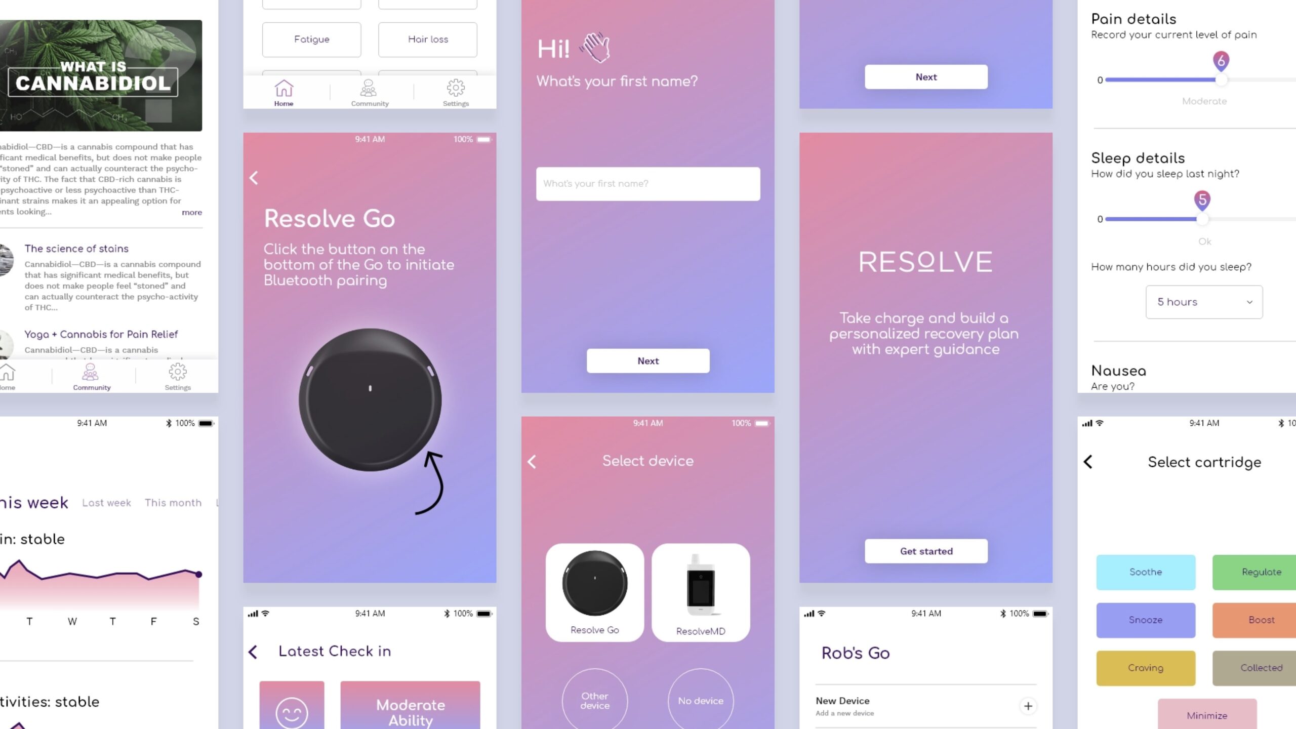 Resolve Digital Health